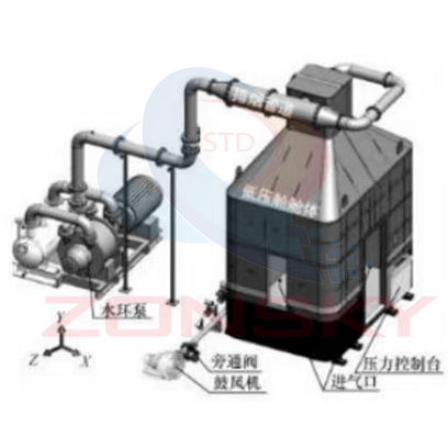 高海拔低壓低氧環(huán)境下火災(zāi)燃燒特性測(cè)試系統(tǒng)